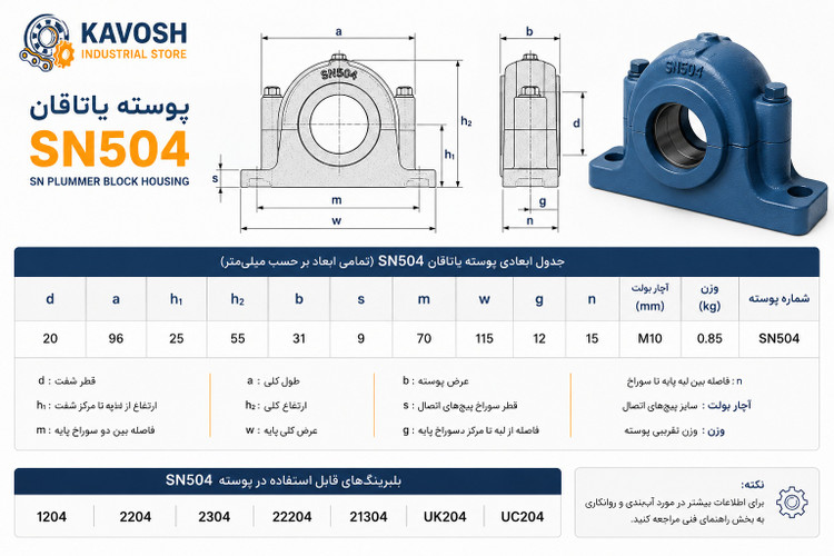 یاتاقان چدنی دو تکه SN504