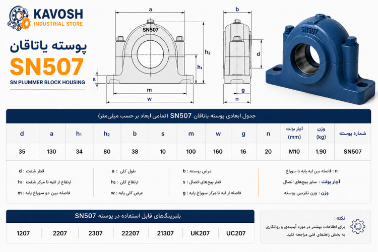 یاتاقان چدنی دو تکه SN507
