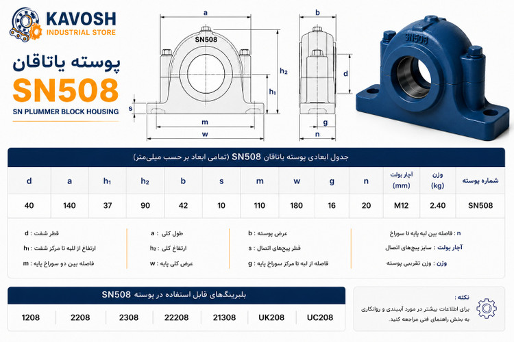یاتاقان چدنی دو تکه SN508