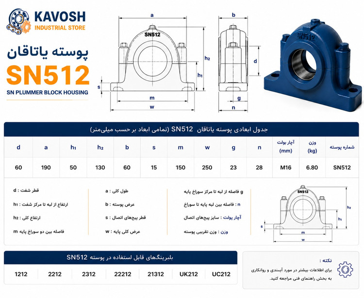 یاتاقان چدنی دو تکه SN512