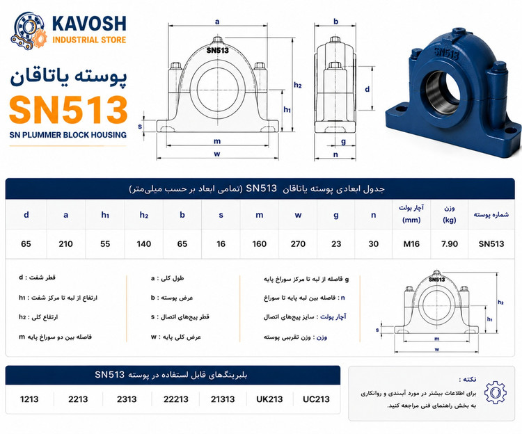 یاتاقان چدنی دو تکه SN513