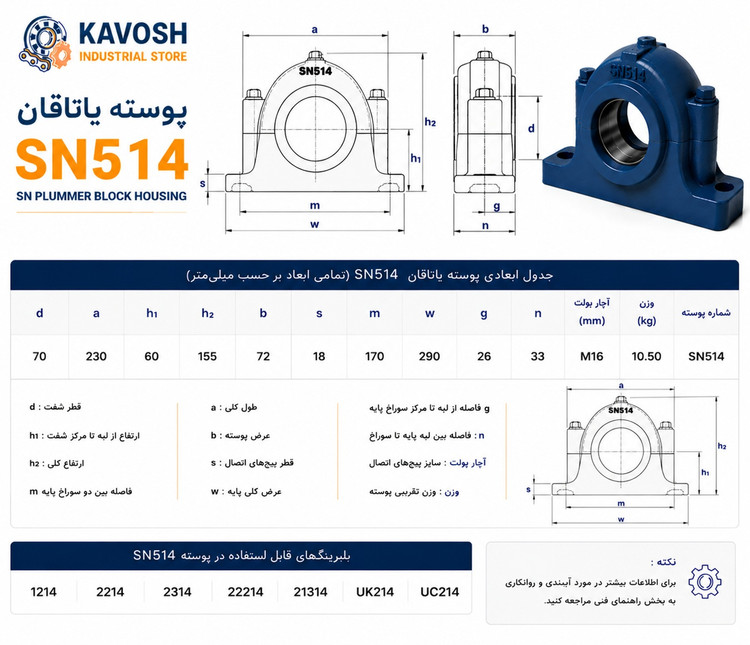 یاتاقان چدنی دو تکه SN514