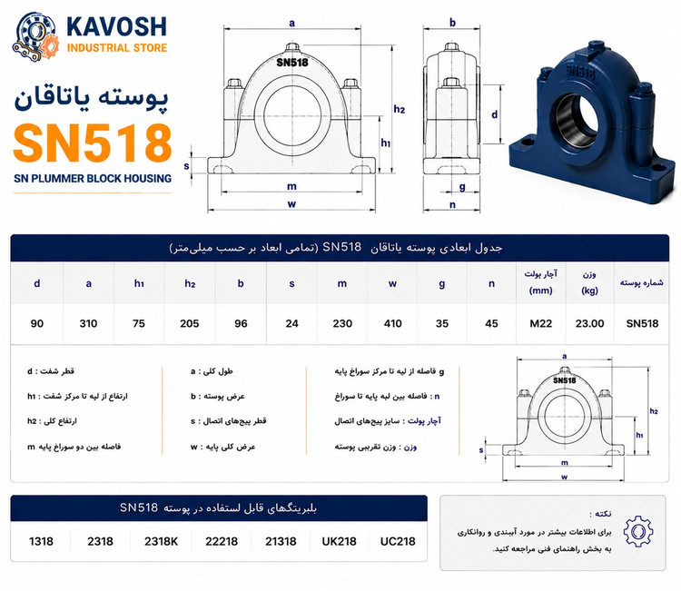 یاتاقان چدنی دو تکه SN518