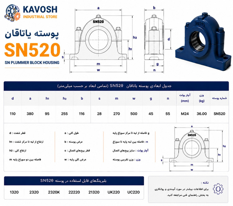 یاتاقان چدنی دو تکه SN520