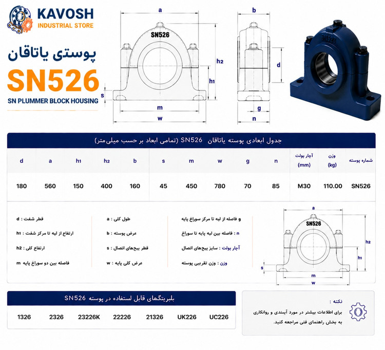یاتاقان چدنی دو تکه SN526