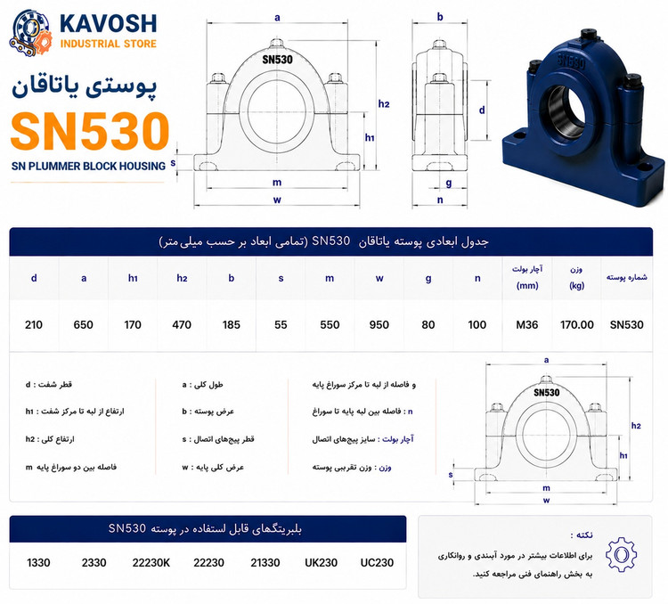 یاتاقان چدنی دو تکه SN530